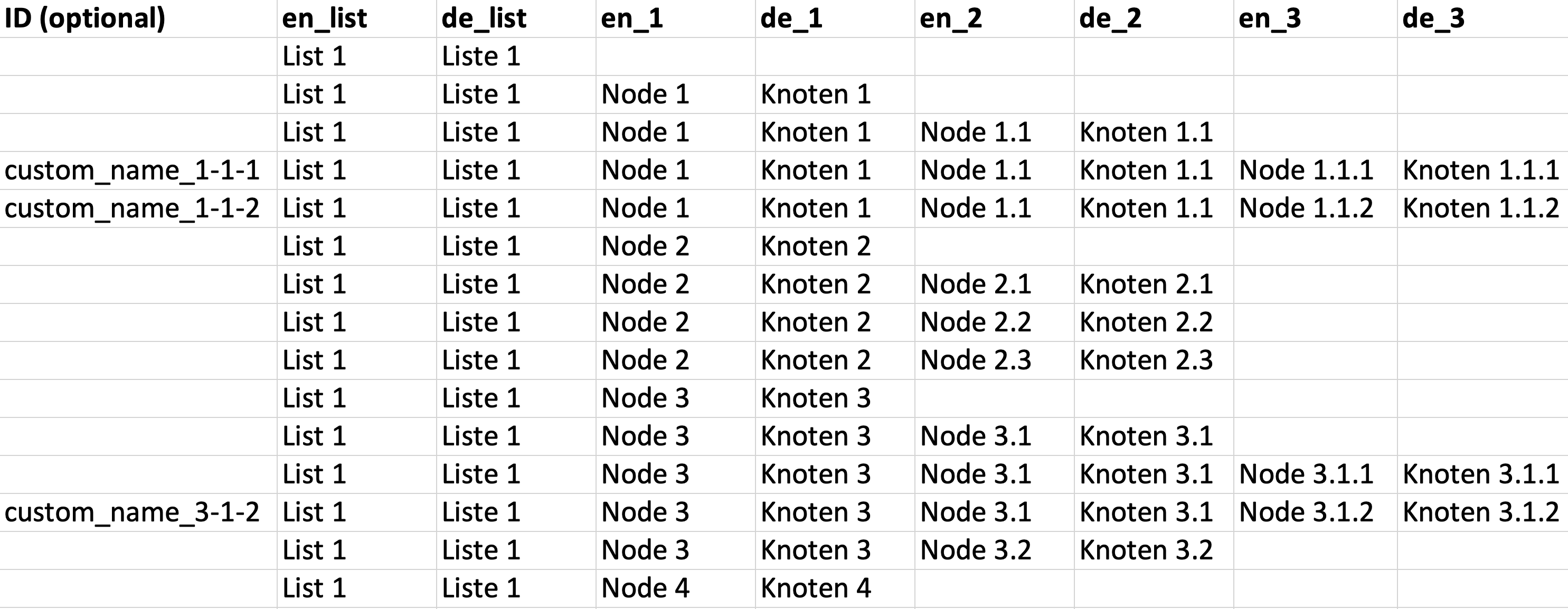 img-excel2json-new-lists.png