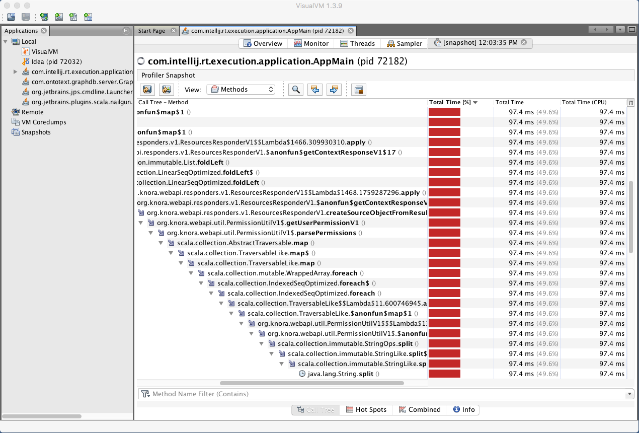 screenshot 'VisualVM call tree'