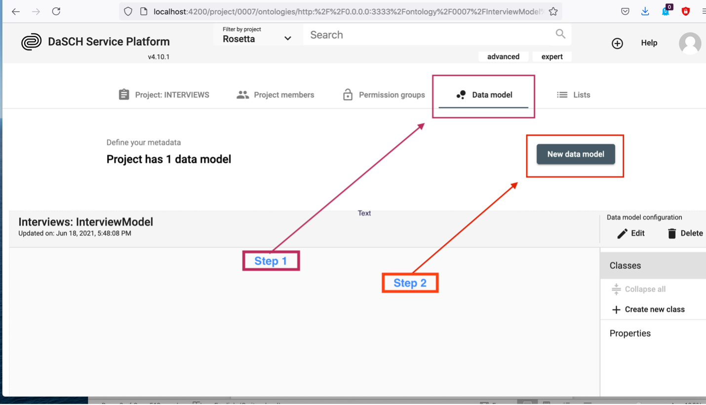 Data model.