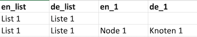 img-excel2json-list-columns-correct.png