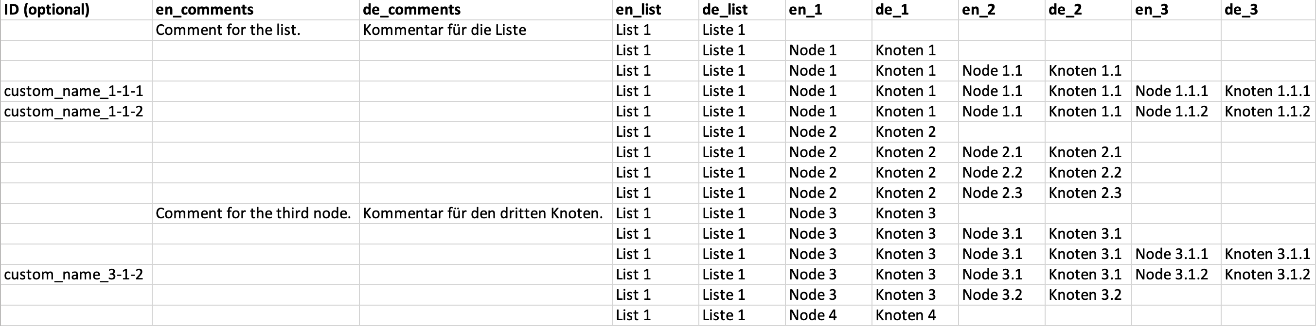 img-excel2json-new-lists.png