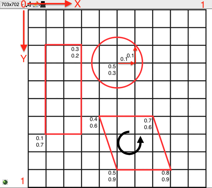 grid-for-geometry-prop