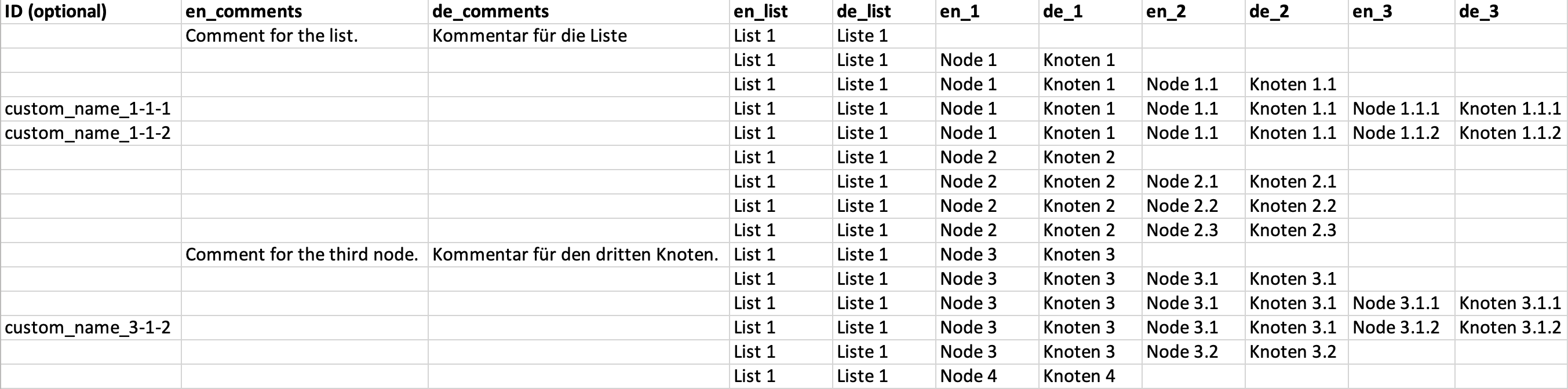 img-excel2json-lists.png