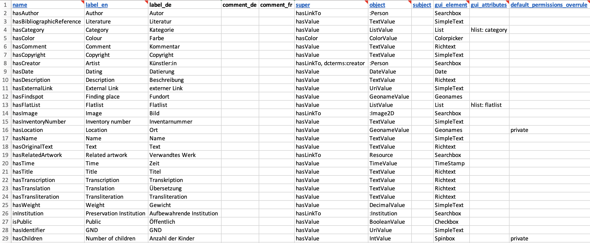 img-properties-example.png
